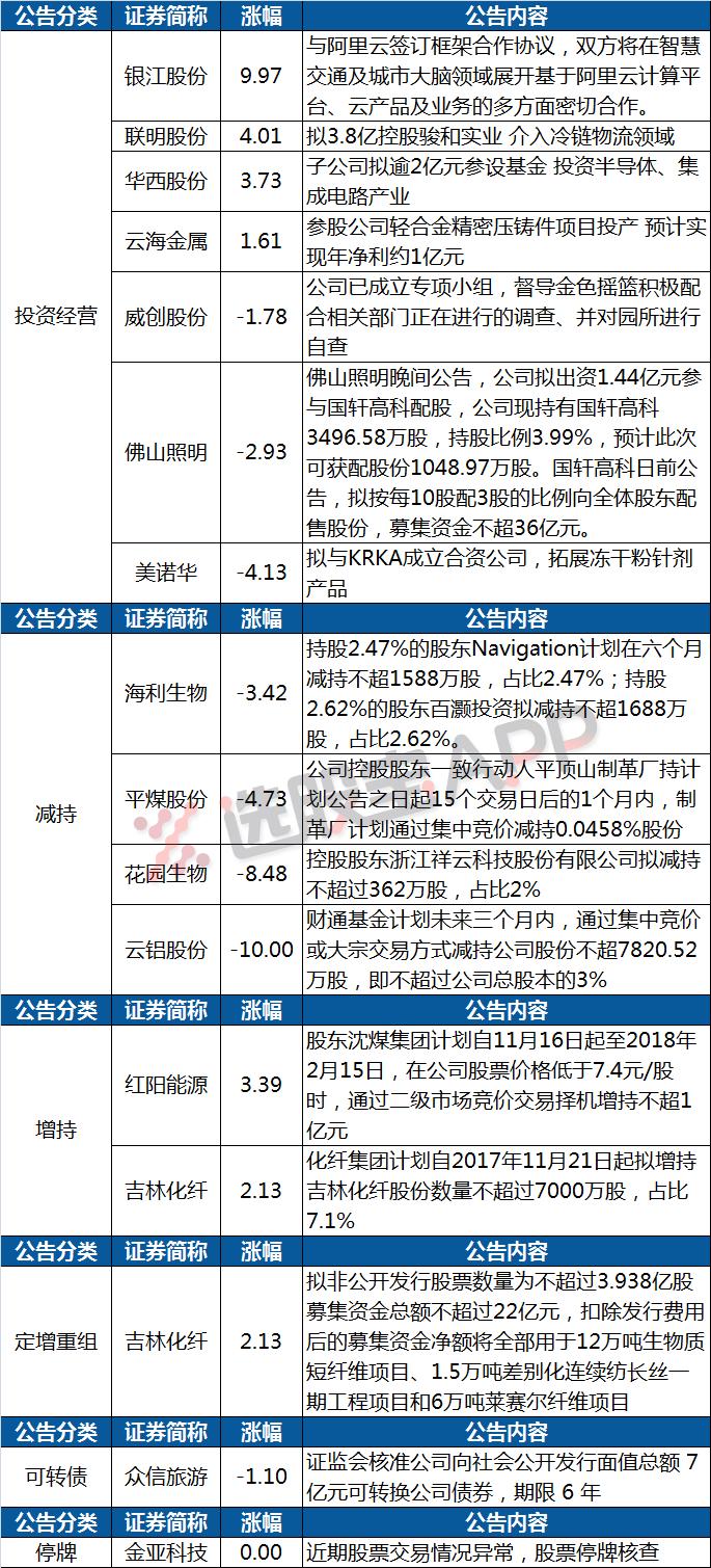 银江股份最新消息全面解析