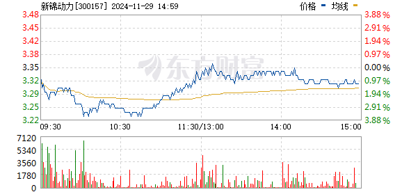 恒泰艾普最新消息全面解读