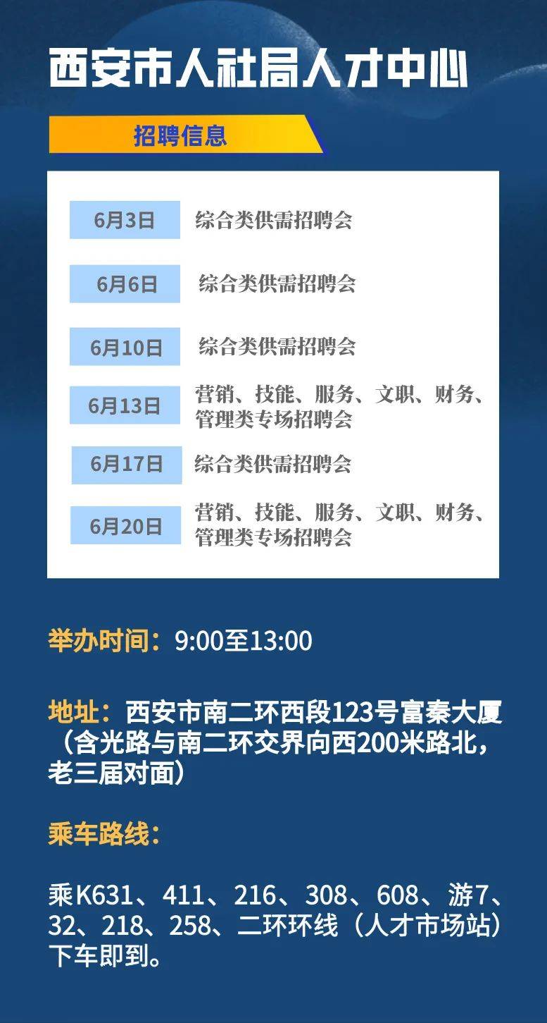 西安三桥最新招聘信息及其影响